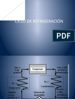 Ciclo Refrigeracion01.gif