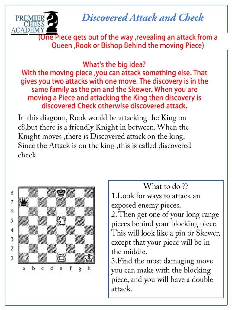 Discovered Attacks in Chess Games | PDF