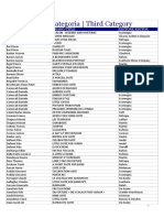 Terza Categoria - Third Category: Autore/Composer Brano/Title Editore/Editor