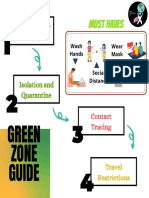 GREEN ZONE Guide