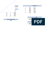 Formulas Parcial Semana 41