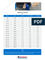 Tabla de Costos de Envio PDF