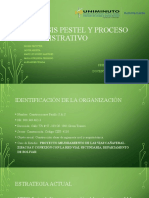 Analisis Pestel y Proceso Administrativo