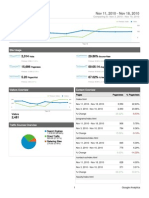 Analytics - New Website - 20101111-20101118 - (DashboardReport)