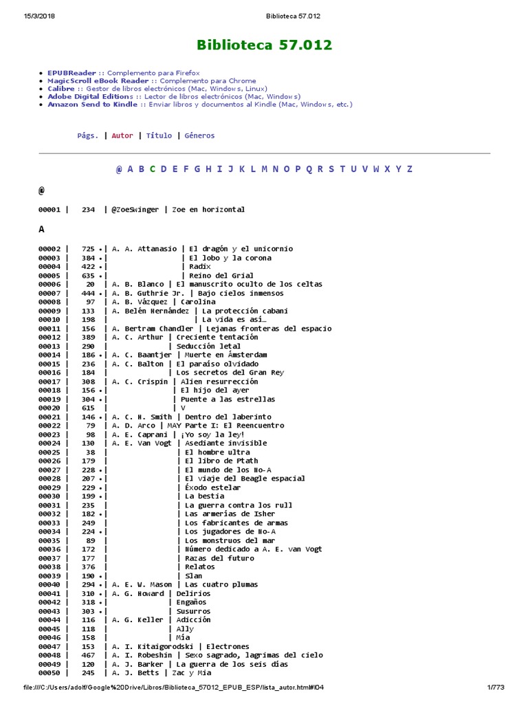 Listado de Biblioteca Digital (Hasta 2017) PDF PDF