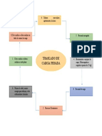 Taller 8 Pasos de Kotter