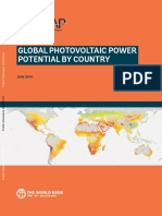 Global Photovoltaic Power Potential by Country