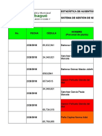 Registro de ausencias laborales