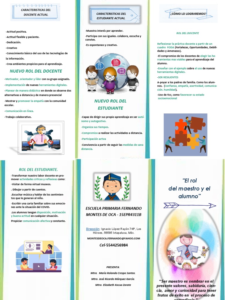 Nuevos Roles del Docente y Estudiante | PDF | Aprendizaje | Maestros