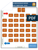 PELAN KEDUDUKAN 3 NEPTUNE 2020