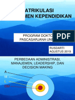 Dasar Manajemen Pendidikan