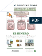 Conceptual-Valor-Del-Dinero-en-El-Tiempo