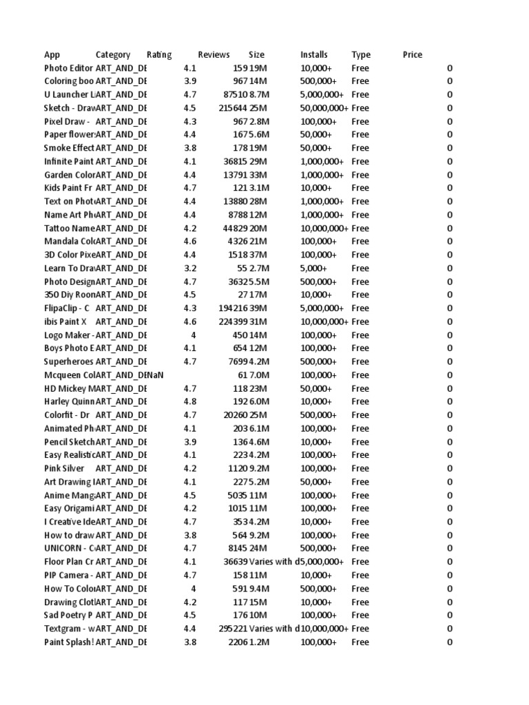 Ejercicio Clase 1 | PDF | Online Services | World Wide Web