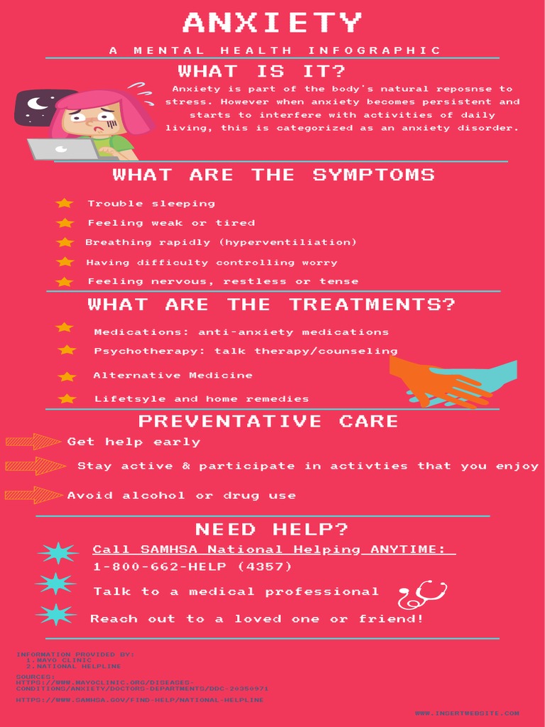 Anxiety Infographic Pdf