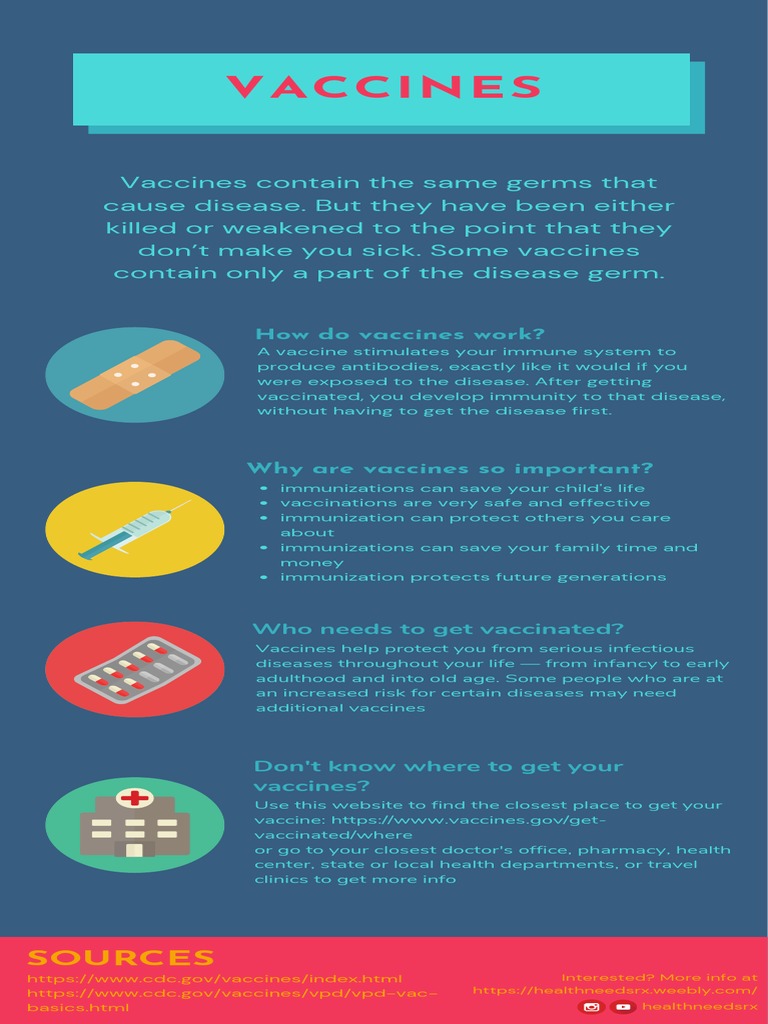 Importance of Vaccines and Immunization | PDF | Self-Improvement