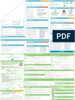 PythonForDataScience Cheatsheet PDF