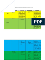 ELECTIVA  ESPECIFICA IV