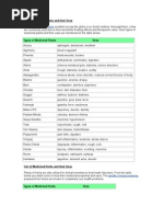 Download List of Medicinal Plants and their Uses by shangiri SN47763514 doc pdf