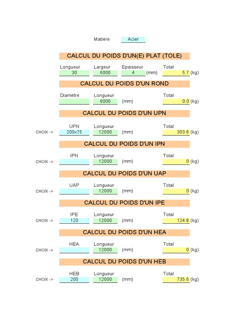 Calcul du poids des profilés en acier | PDF