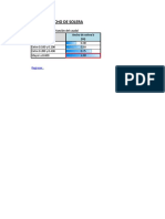 Diseño Canal PDF