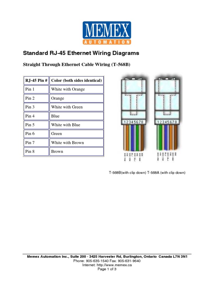 RJ-45 Ethernet Wiring Diagrams | PDF | Electronic Engineering ...
