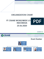 Organization Chart 20200625 PDF