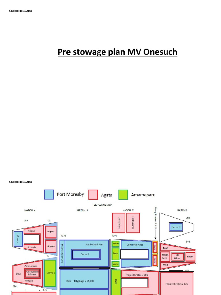 Pre Stowage Plan for MV Onesuch | PDF | Water Transport | Watercraft