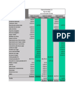 Contabilidad Practica