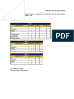 Direccionamiento IPv4-IPv6