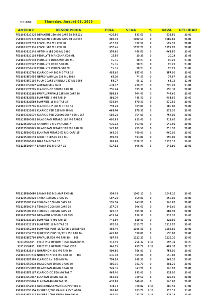 Botiquín Primeros Auxilios AVI – estuche – Damaco