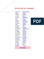 clasificacion del hombre.docx