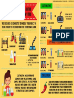 Infographics 1 PDF