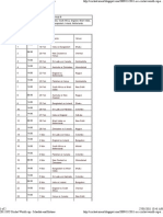 2011 ICC Cricket World Cup Schedule