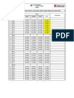 Daftar Bapl Toko