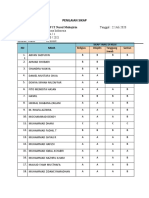 Format Penialain Sikap