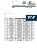 No. NHIDCL/Budget/2020-21/008 Dated: .09.2020: S.No Applicant Name