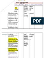 Maths Patterning Unit Plan