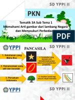 PKN Kelas 4 Tema 1