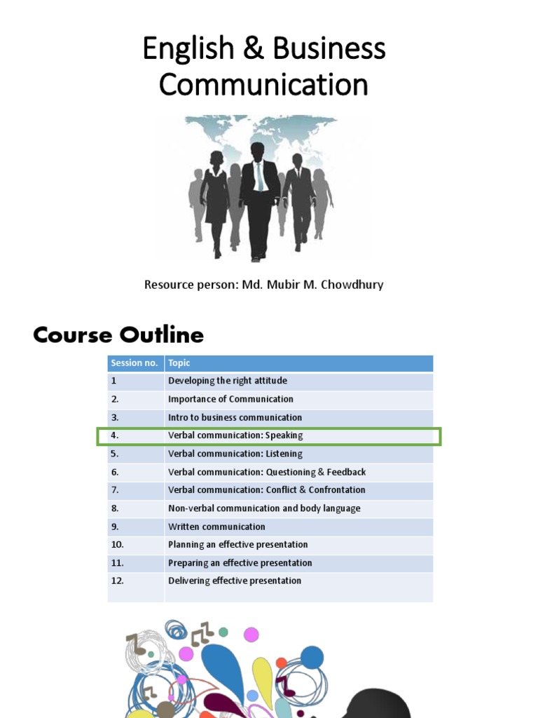 Business Communication Skills Guide | PDF | Brainstorming | Telephone