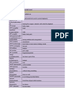 Sanskrit Dictionary Full Book PDF