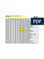 MCQ EXAM SCHEDULE Sem. JAN 2020