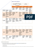 Copia de Webquest Sobre Webquests - Plantilla Roles