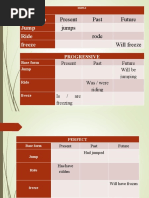 Powerpoint Active Passive Voice QZLDPM