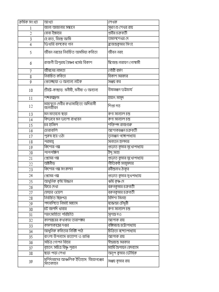 Yosh ayollar ishtirokida tsenzura qilingan porno