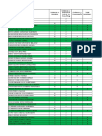 Calificaciones - Junio 26 - 10AM