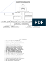 Struktur Organisasi Kemahasiswaan1