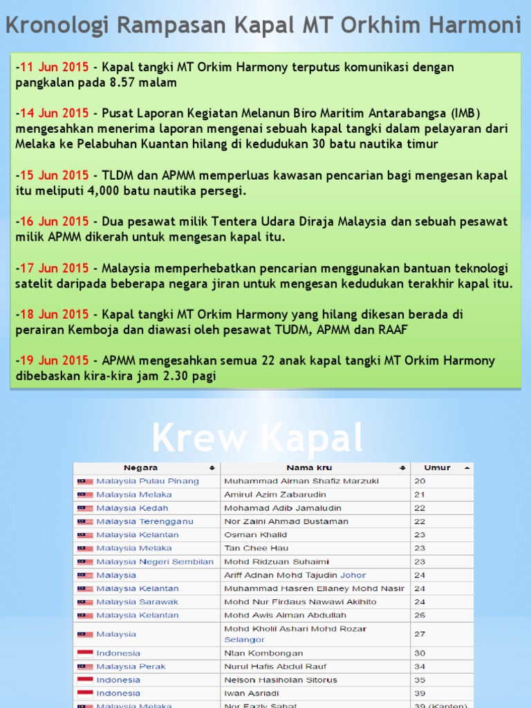 Kronologi Kapal MT Orkhim Harmoni | PDF