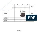 Rock classification guide by composition and texture