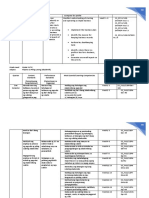 MELCS-for-Pilipino-sa-Piling-larangan-Akademik (2).pdf