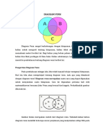 Diagram Venn